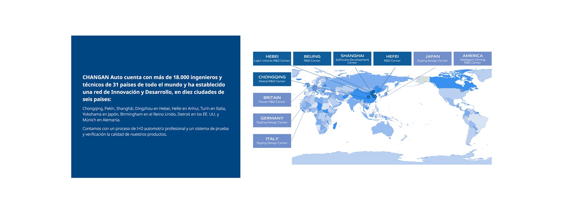 Valores y misión de Changan
