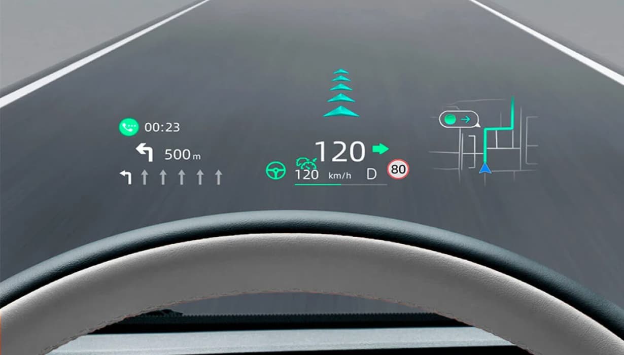 Proyeccion de informacion al parabrisas HUD.