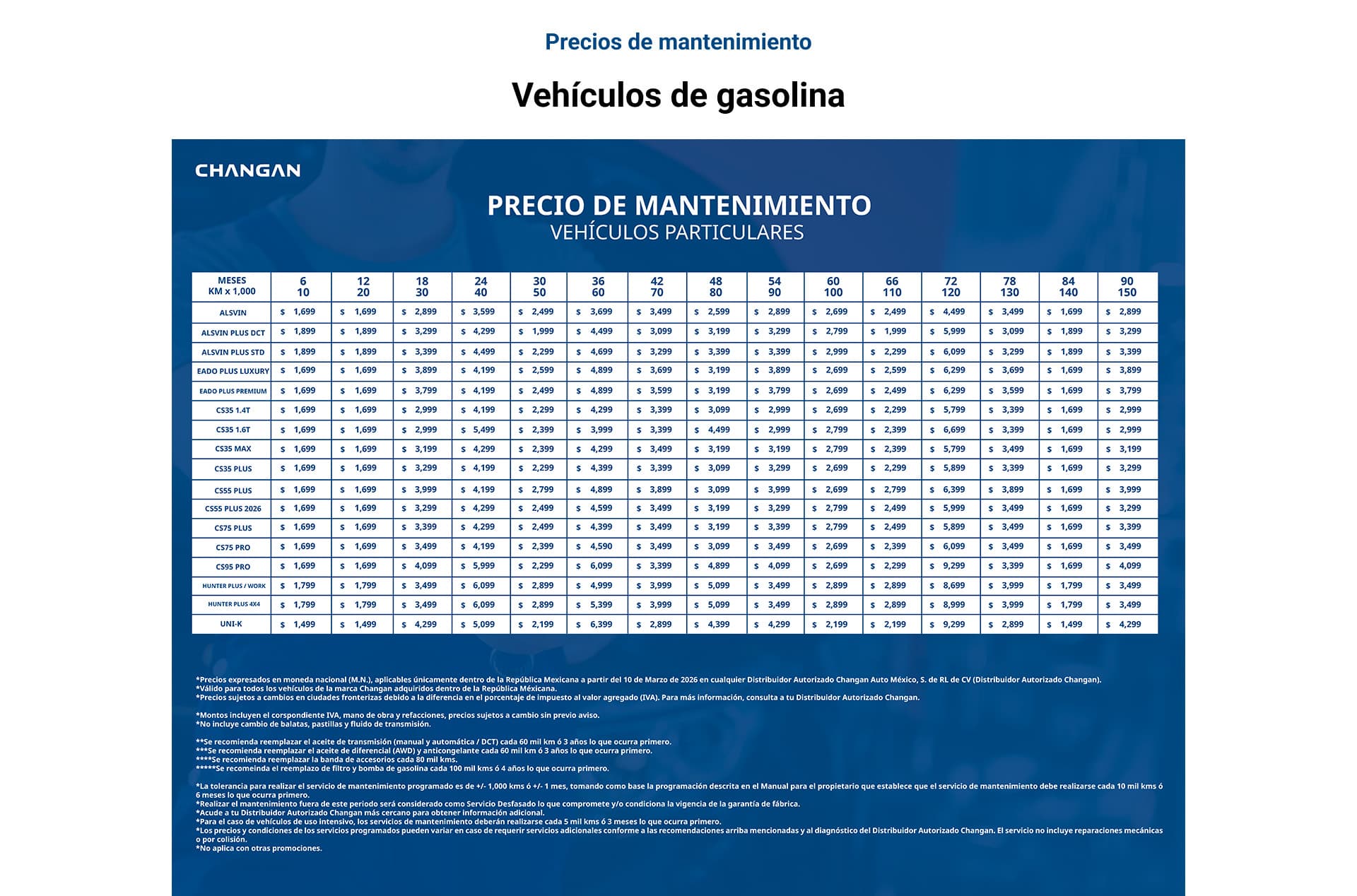 Técnicos certificados Changan en León Guanajuato